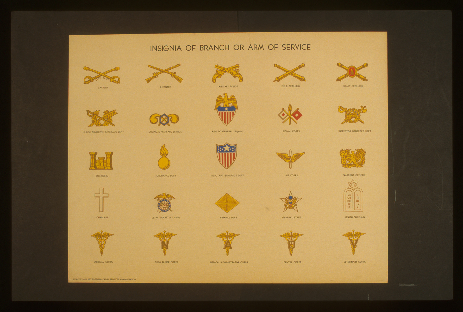 Insignia of branch or arm of service, 1941 — vintage poster