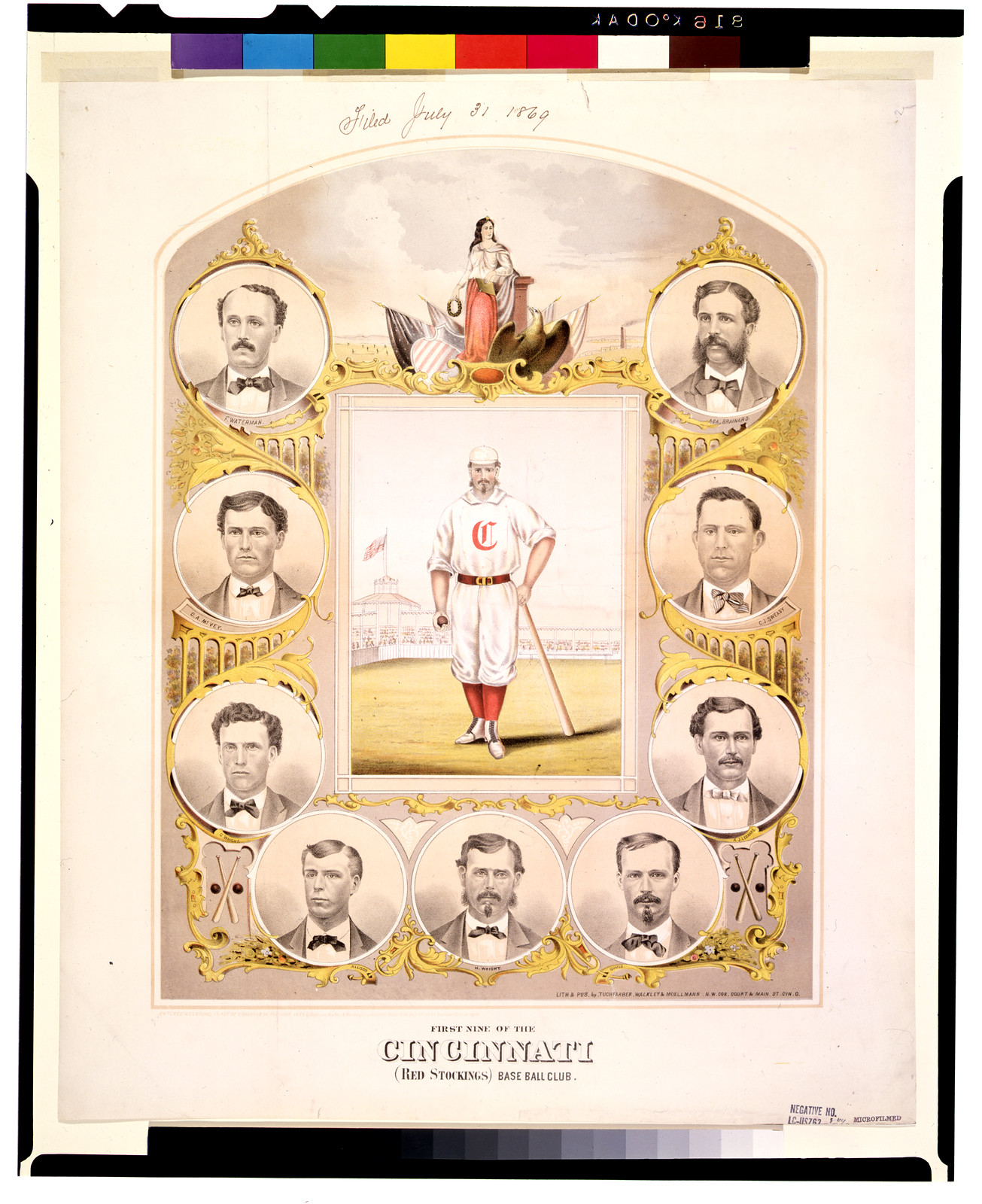 First Nine of the Cincinnati (Red Stockings) Base Ball Club — historic image