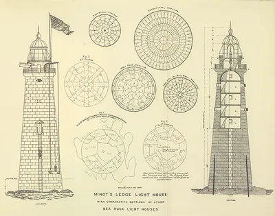 Minot's Ledge Light House with Comparative Sections of Other Sea Rock Light Houses