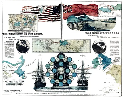 Telegraph Chart of America & Europe
